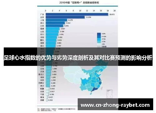 足球心水指数的优势与劣势深度剖析及其对比赛预测的影响分析 足球心水指数的优势与劣势深度剖析及其对比赛预测的影响分析