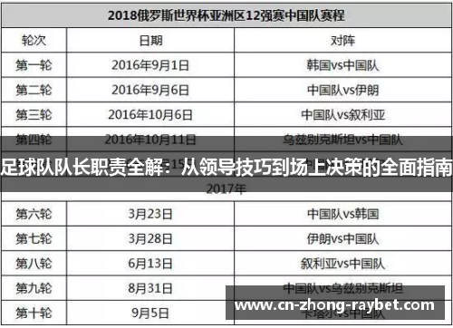 足球队队长职责全解：从领导技巧到场上决策的全面指南