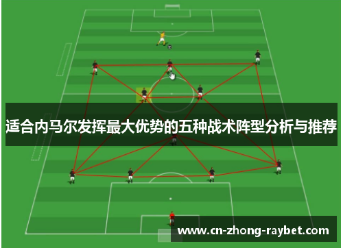 适合内马尔发挥最大优势的五种战术阵型分析与推荐