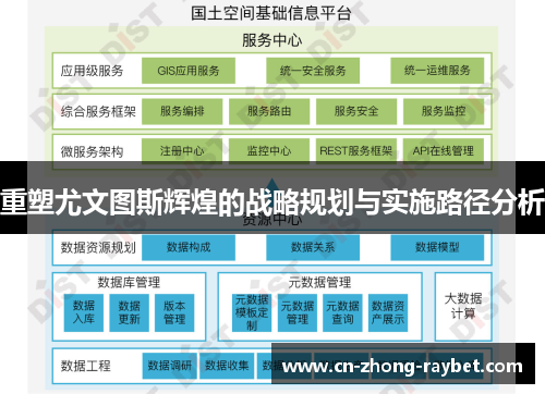 重塑尤文图斯辉煌的战略规划与实施路径分析