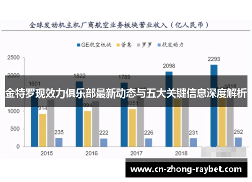 金特罗现效力俱乐部最新动态与五大关键信息深度解析 金特罗现效力俱乐部最新动态与五大关键信息深度解析