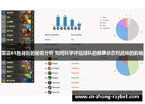 雷霆61胜背后的秘密分析 如何科学评估球队的健康状态对战绩的影响 雷霆61胜背后的秘密分析 如何科学评估球队的健康状态对战绩的影响