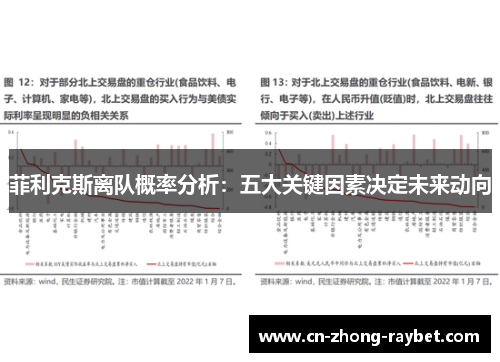 菲利克斯离队概率分析:五大关键因素决定未来动向 菲利克斯离队概率分析:五大关键因素决定未来动向