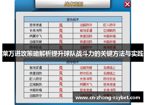 莱万进攻策略解析提升球队战斗力的关键方法与实践