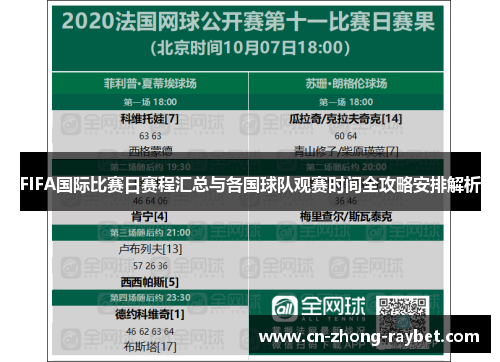 FIFA国际比赛日赛程汇总与各国球队观赛时间全攻略安排解析 FIFA国际比赛日赛程汇总与各国球队观赛时间全攻略安排解析