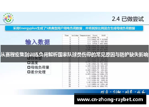 从赛程密集到训练负荷解析国家队球员伤停的常见原因与防护缺失影响 从赛程密集到训练负荷解析国家队球员伤停的常见原因与防护缺失影响